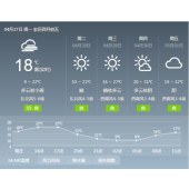 风电场用气象数据