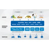 火电厂智能仓储