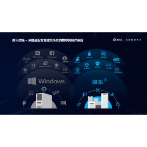 腾讯微瓴智能建造Saas