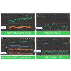 火电厂BIM 与SCADA融合项目